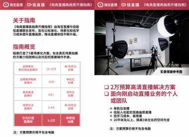 2万预算高清直播解决方案搭建操作手册
