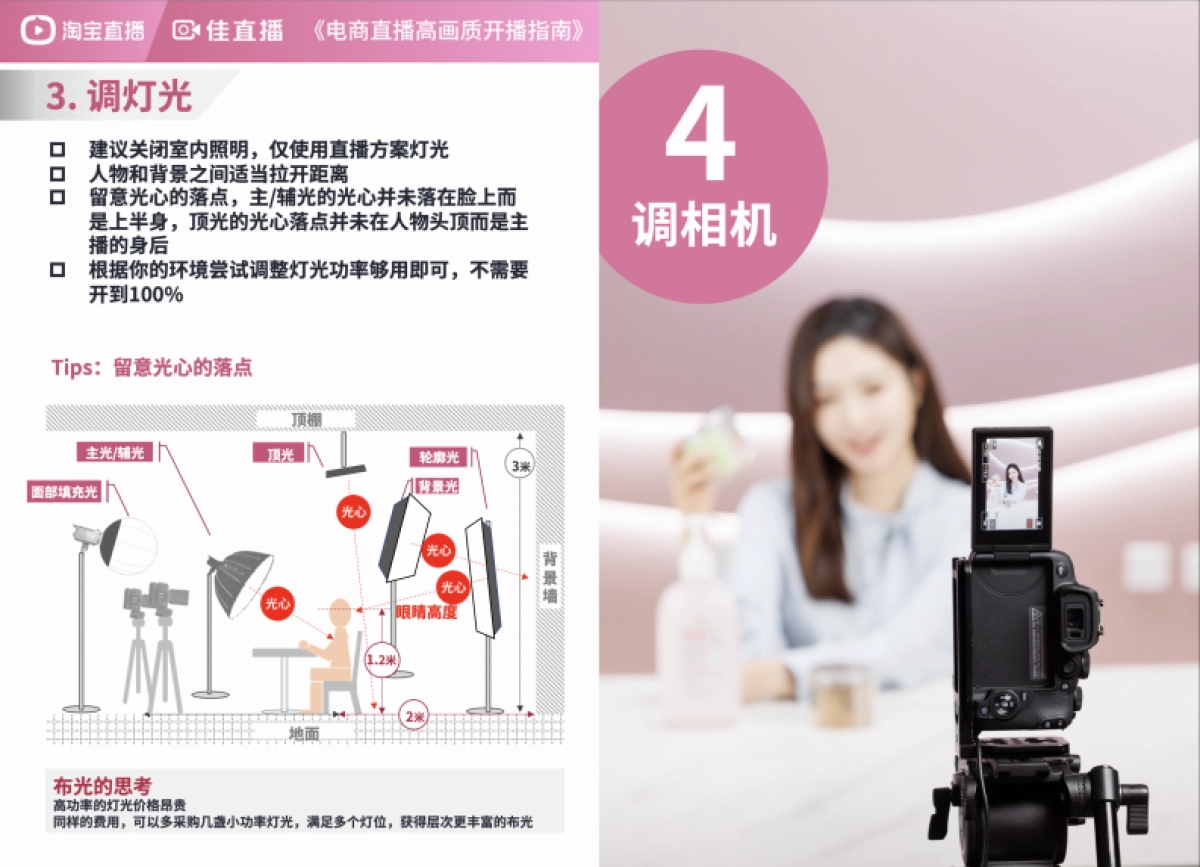 4万预算高清母婴生活直播解决方案搭建操作手册_第6页