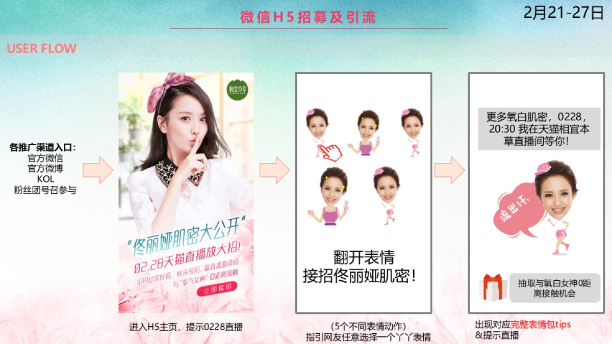 228直播+预热案 v4s_第9页