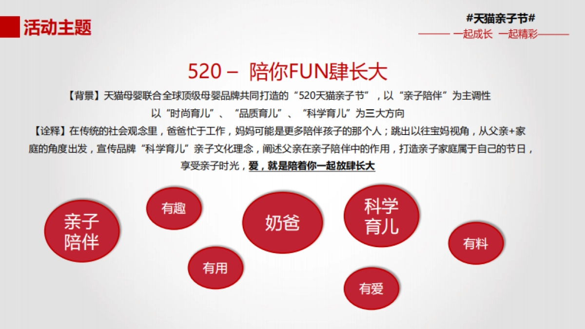 520亲子节直播活动方案_第3页