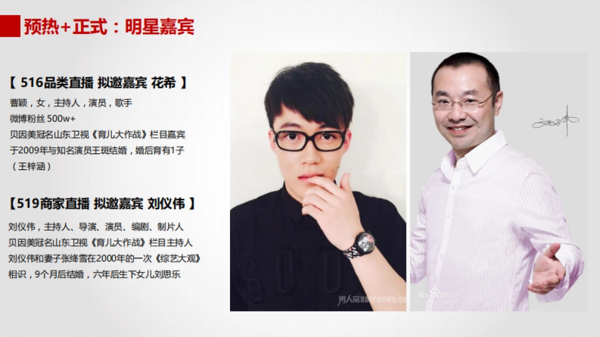 520亲子节直播活动方案_第9页