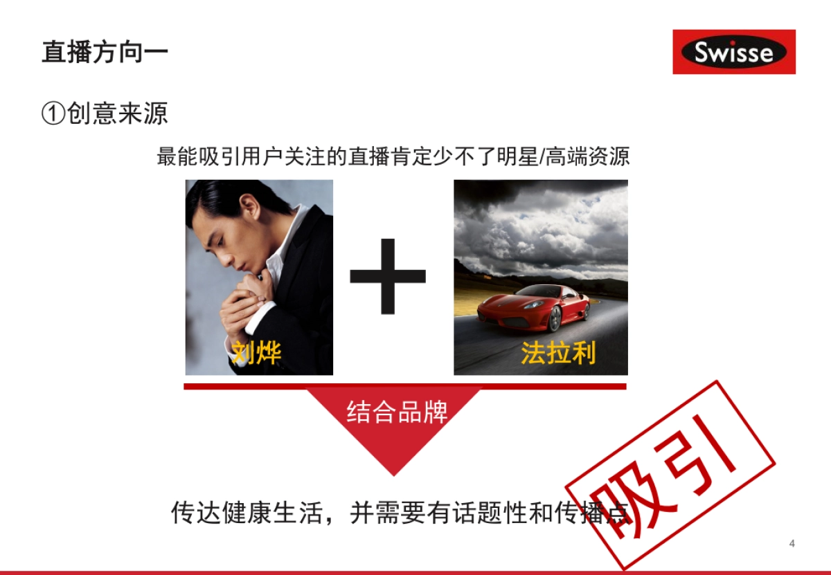 2017年4月8日京东平台&Swisse 直播方案 _第5页