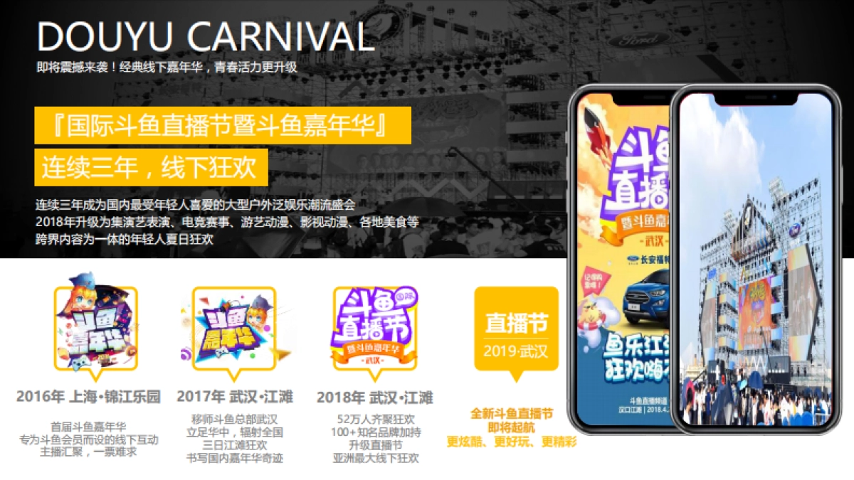 2019斗鱼国际直播节（嘉年华）招商方案-V2.0_第2页