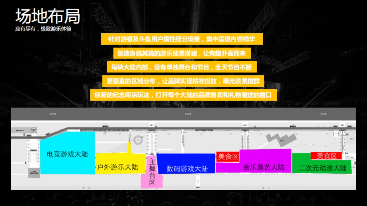 2019斗鱼国际直播节（嘉年华）招商方案-V2.0_第9页