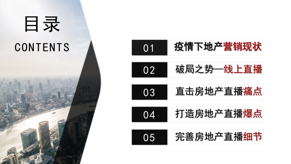 2020地产项目线上直播推广策略方案_第2页