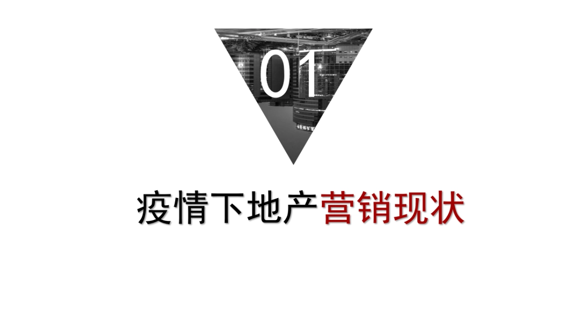 2020地产项目线上直播推广策略方案_第3页