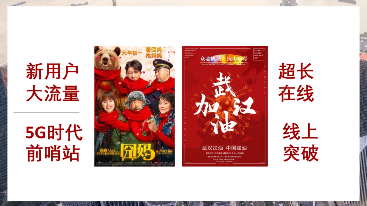 2020地产项目线上直播推广策略方案_第7页