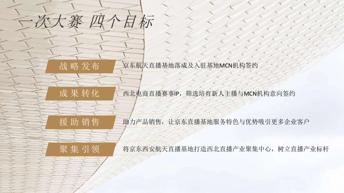 2020京东电商直播大赛策划全案_第6页