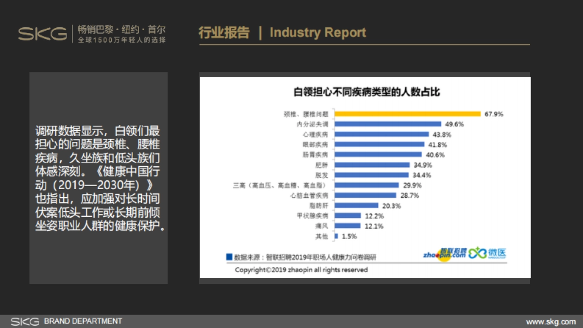 2020娜扎x薇娅skg娜小古直播方案_第4页