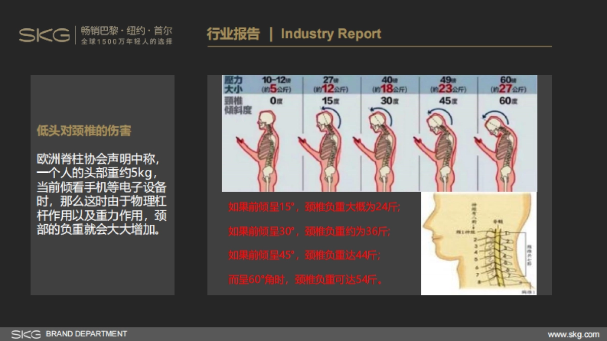 2020娜扎x薇娅skg娜小古直播方案_第5页