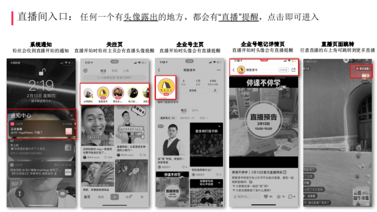 2020小红书企业号直播手册_第5页