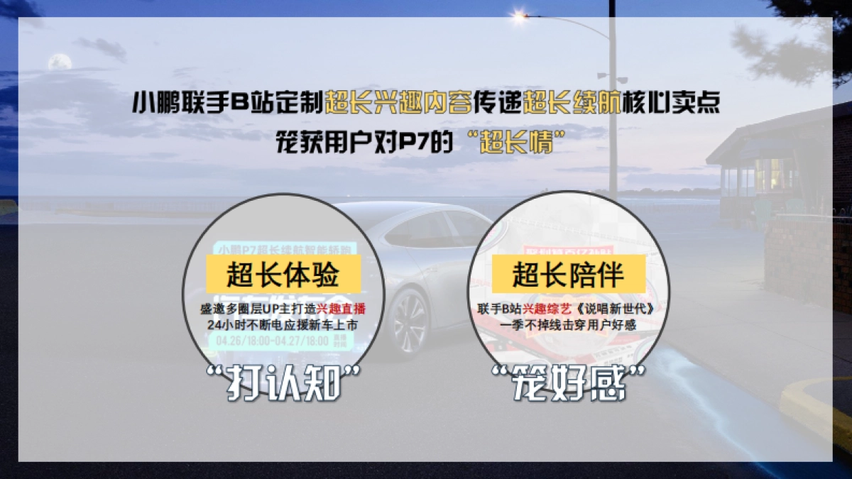 2020小鹏P7新车推广整合营销方案（直播发布会+综艺）_第3页