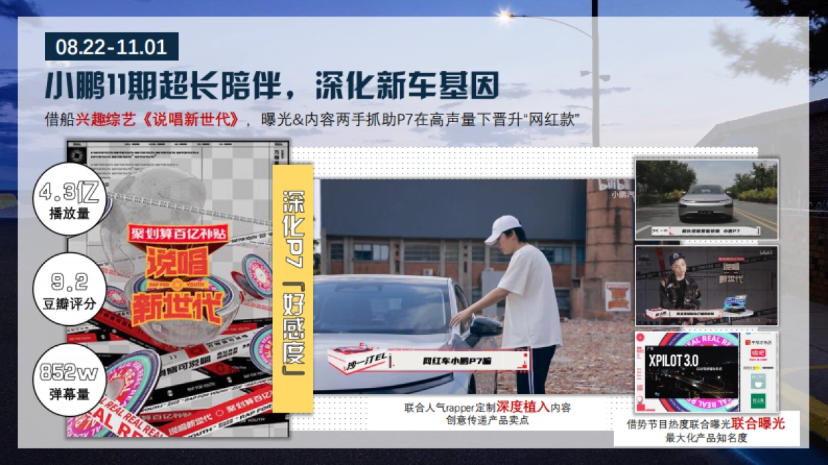 2020小鹏P7新车推广整合营销方案（直播发布会+综艺）_第5页