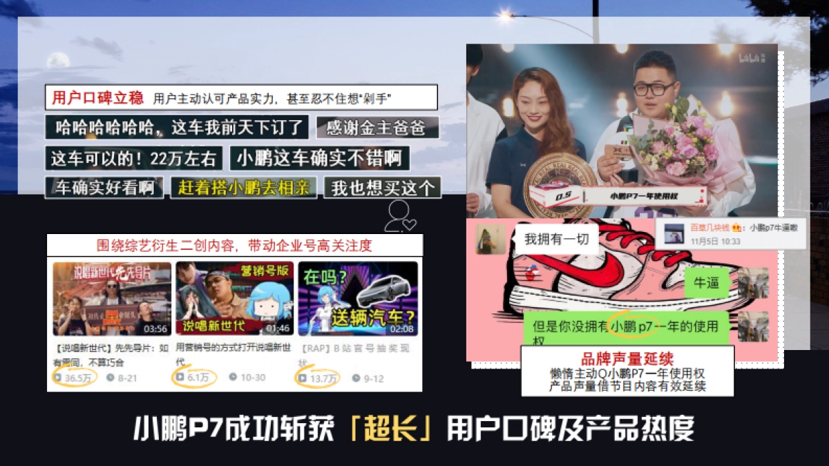 2020小鹏P7新车推广整合营销方案（直播发布会+综艺）_第6页