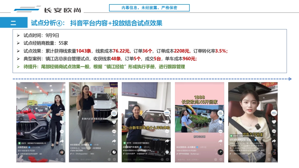 2021-2022年度经销商线上营销（短视频、直播）代理运营招标方案v3_第7页