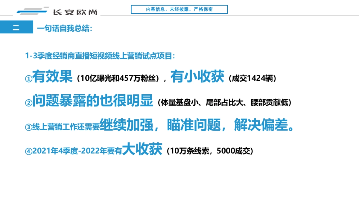 2021-2022年度经销商线上营销（短视频、直播）代理运营招标方案v3_第9页