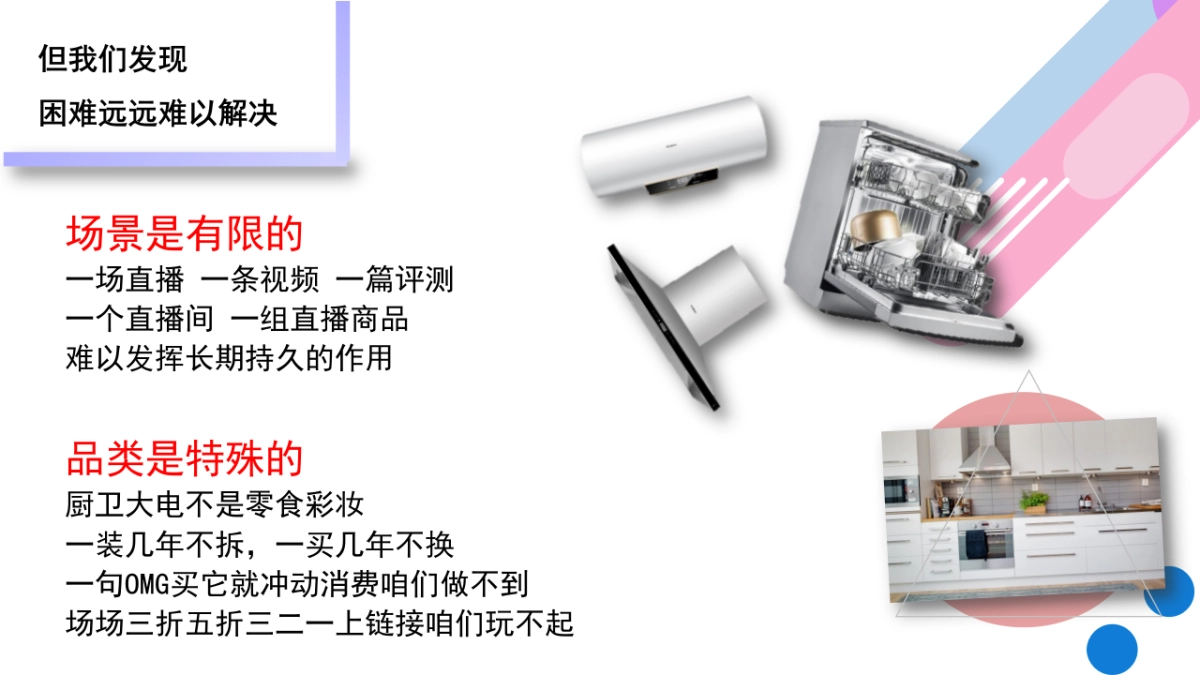 2021京东厨卫815直播方案_第3页