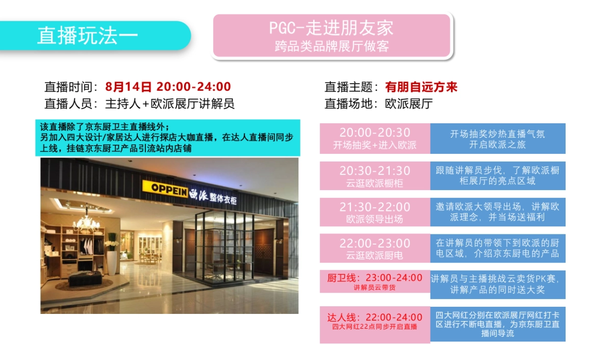 2021京东厨卫815直播方案_第9页