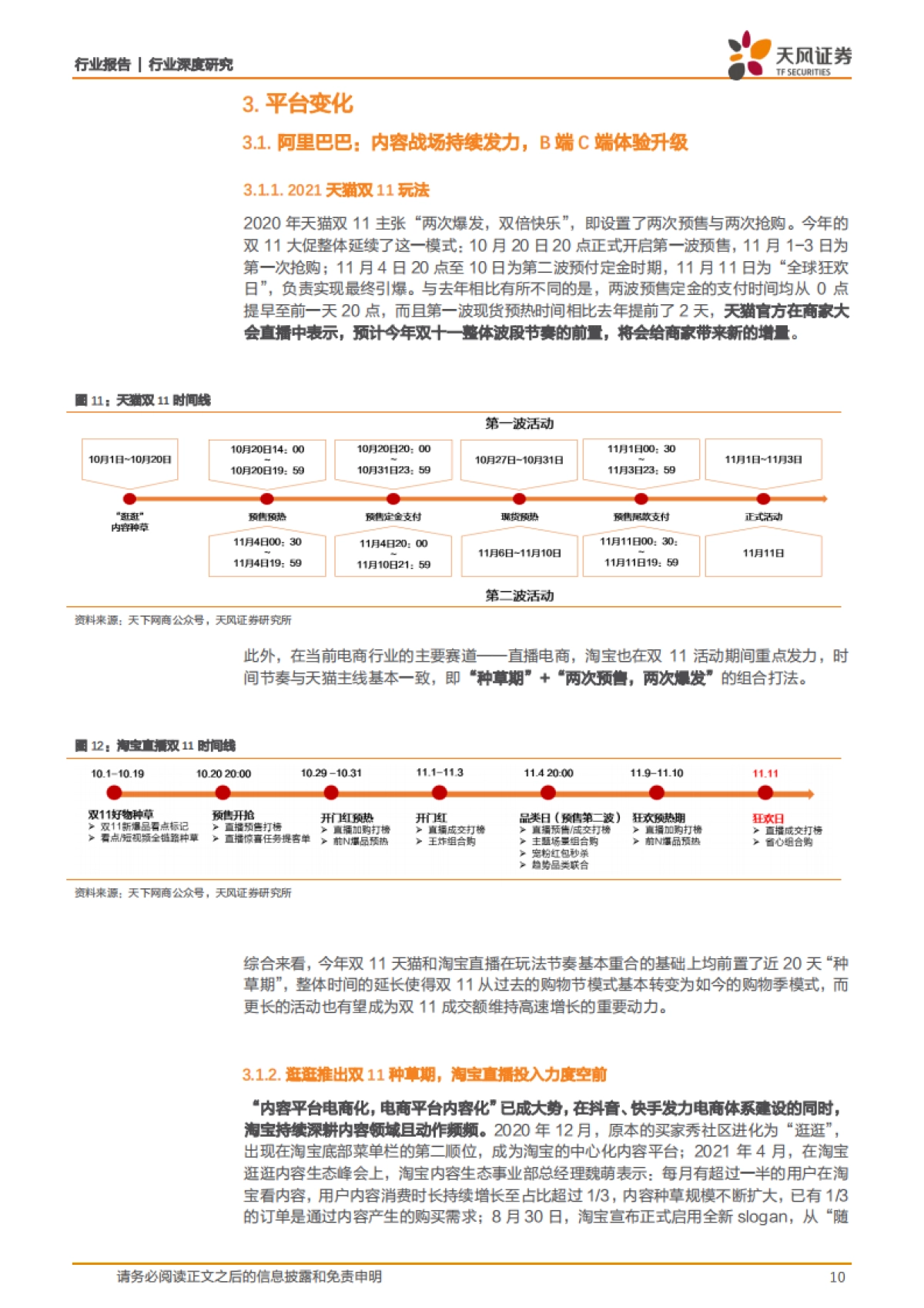 2021年双11前瞻：监管推动平台让利商家，直播电商有望再创佳绩-天风证券-23页_第10页