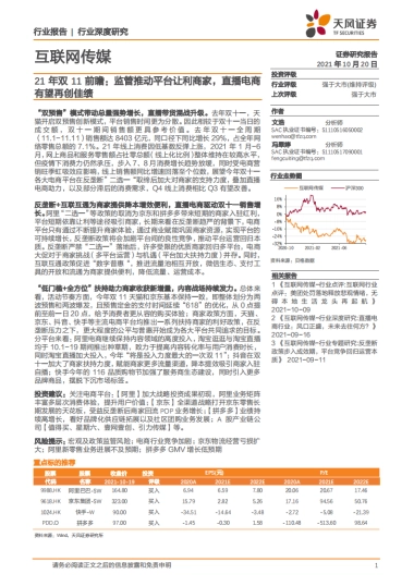 2021年双11前瞻：监管推动平台让利商家，直播电商有望再创佳绩-天风证券-23页