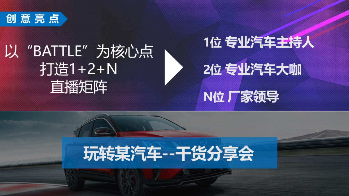 2021汽车品牌南区直播嘉年华活动策划方案-43P_第10页