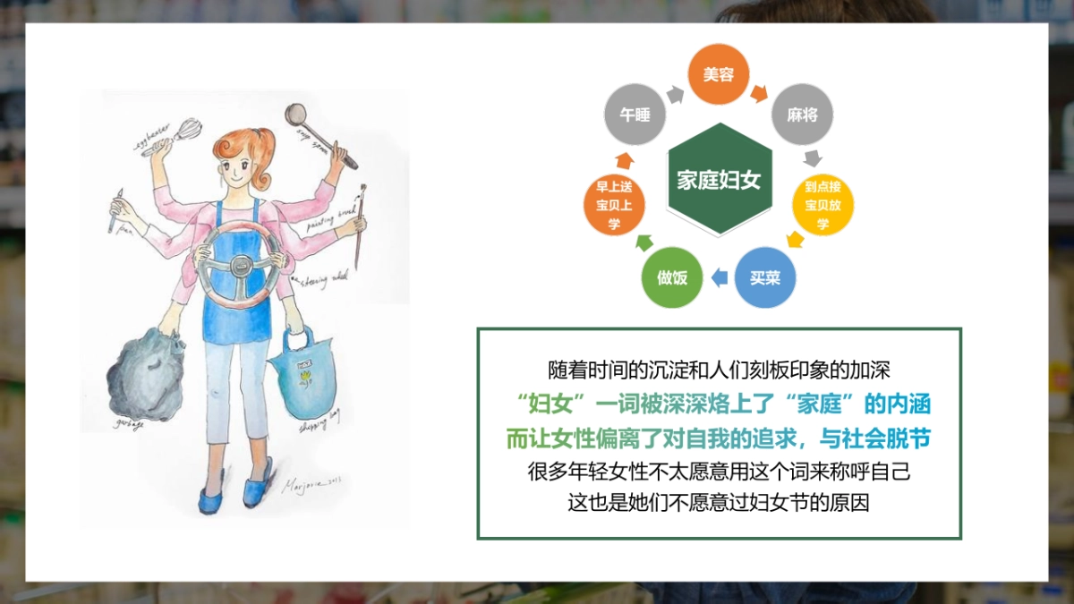2021薇娅 x 傅首尔 x 碧浪淘宝直播卖进方案_第3页
