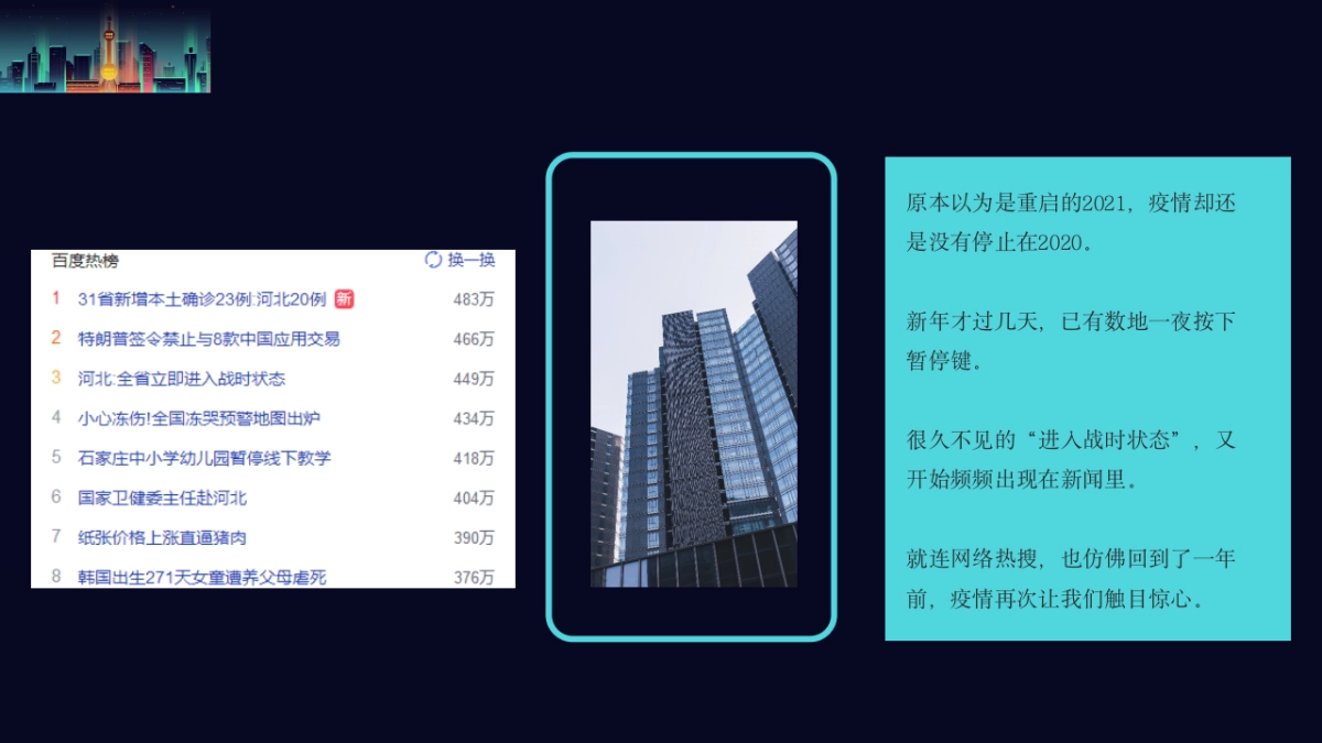 2021云会议线上直播策划方案_第3页