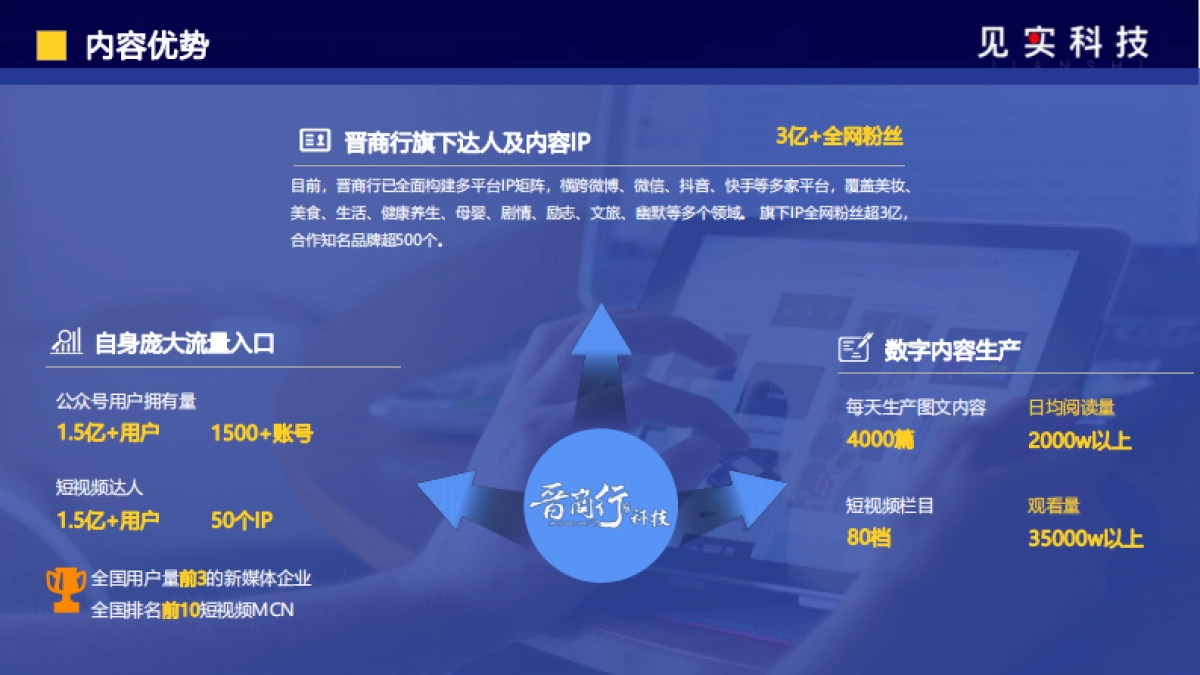 2022私域最燃打法06：私域直播，从0到1000w的九个秘诀_第4页