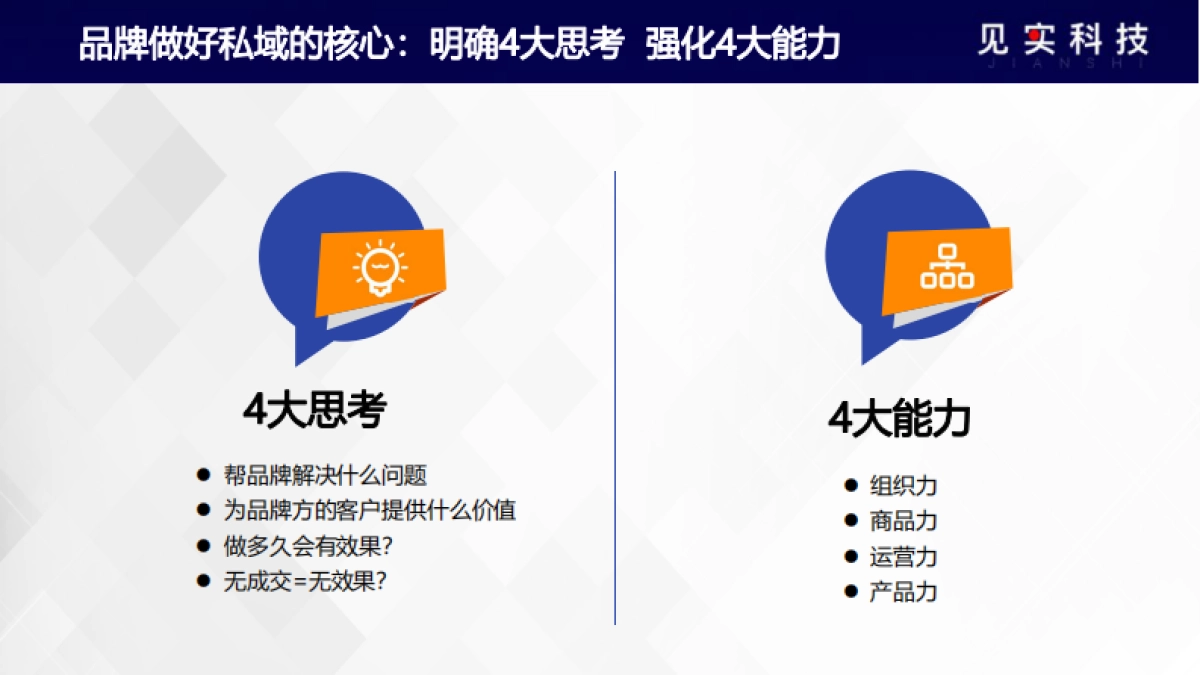 2022私域最燃打法06：私域直播，从0到1000w的九个秘诀_第7页