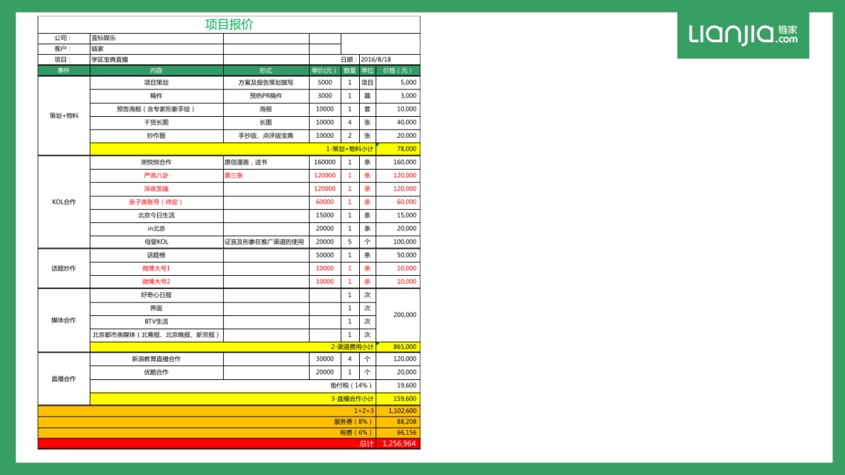 final【链家】学区宝典直播方案_第10页