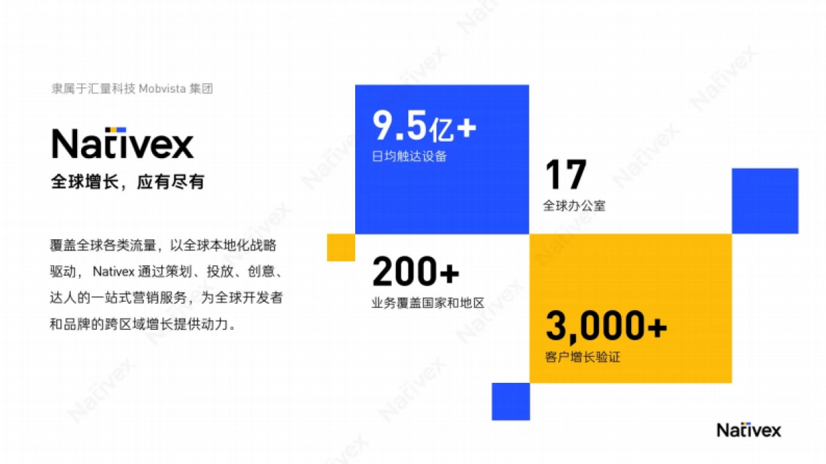 Nativex&Topon直播：找好增长方式社交出海2023-逆风翻盘_第4页