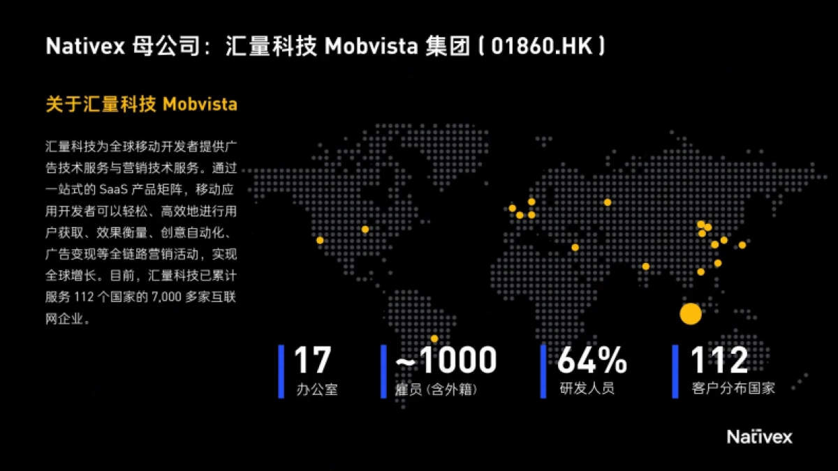 Nativex&Topon直播：找好增长方式社交出海2023-逆风翻盘_第6页