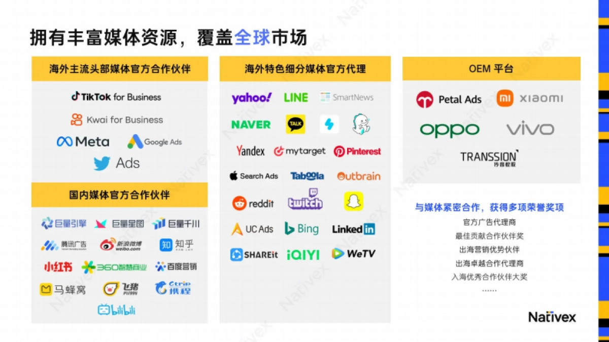 Nativex&Topon直播：找好增长方式社交出海2023-逆风翻盘_第7页