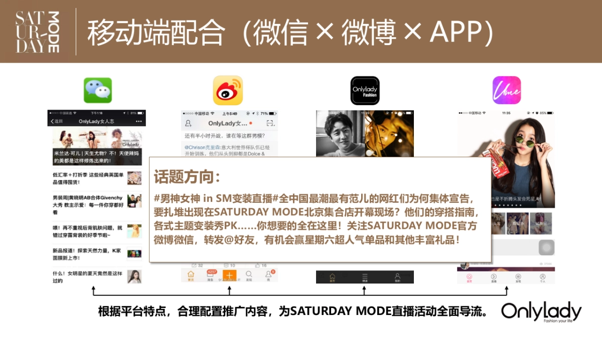 SATURDAY MODE直播策划案-OL_第8页