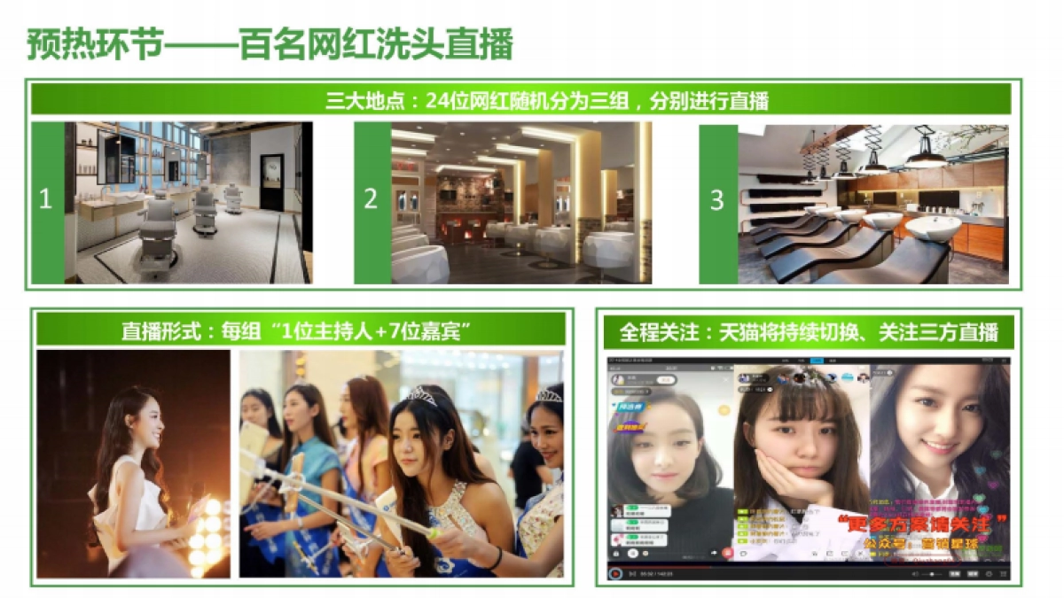 宝洁-飘柔MW5.11直播方案_第5页