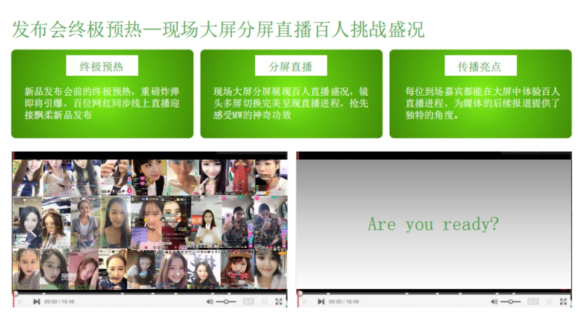 宝洁-飘柔MW5.11直播方案_第6页