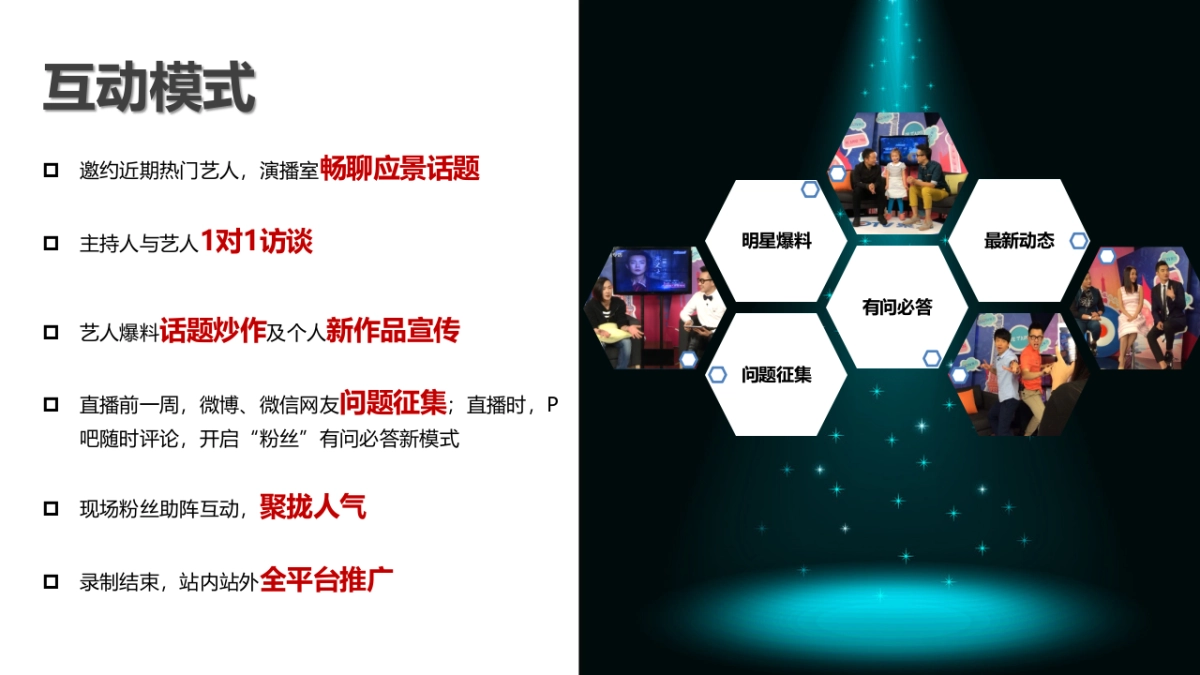 大牌直播间方案_第6页