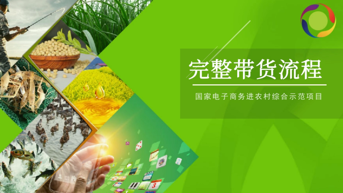 电商直播完整带货流程_第1页