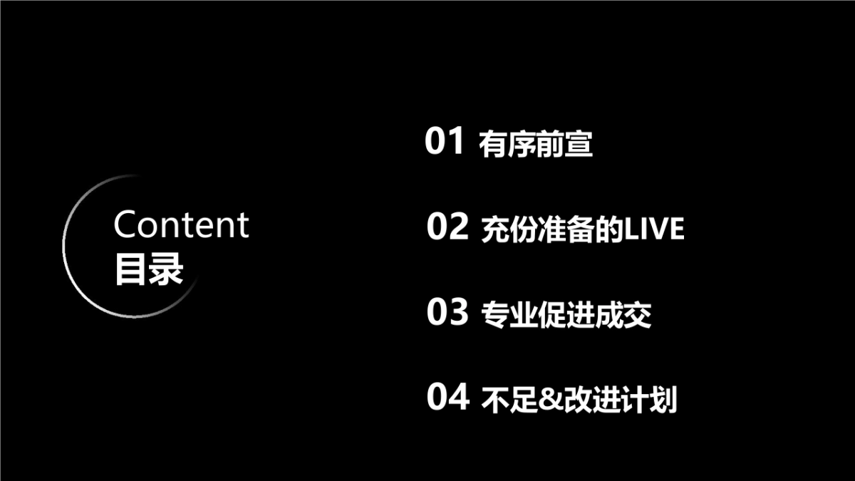 房地产线上直播售卖经验总结_第4页
