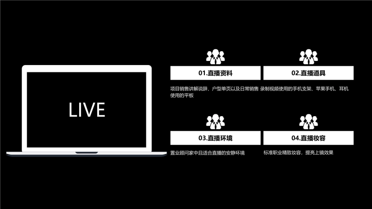 房地产线上直播售卖经验总结_第9页