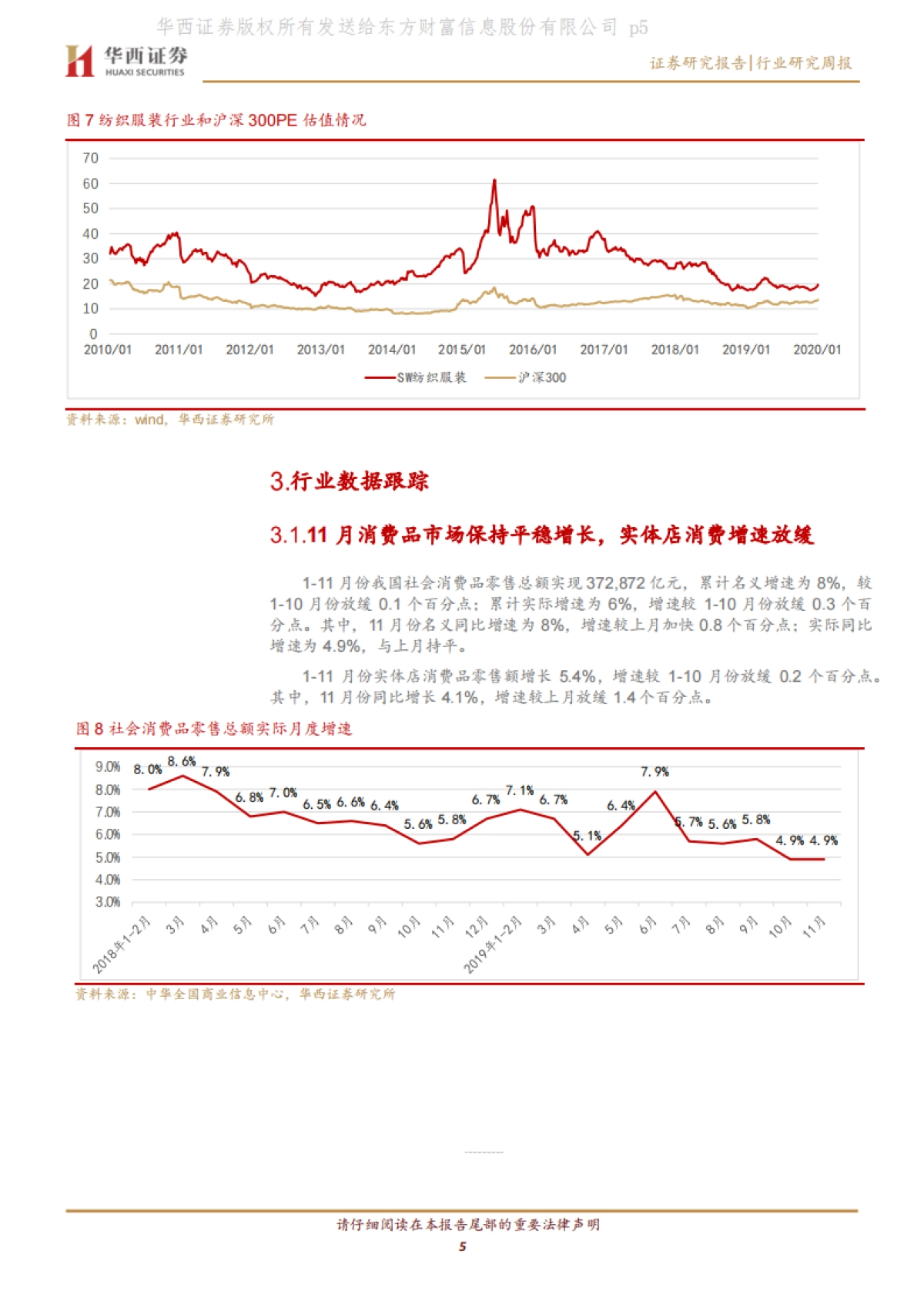 纺织服装行业周报：直播主题持续火热，实体店零售额增速放缓_第6页