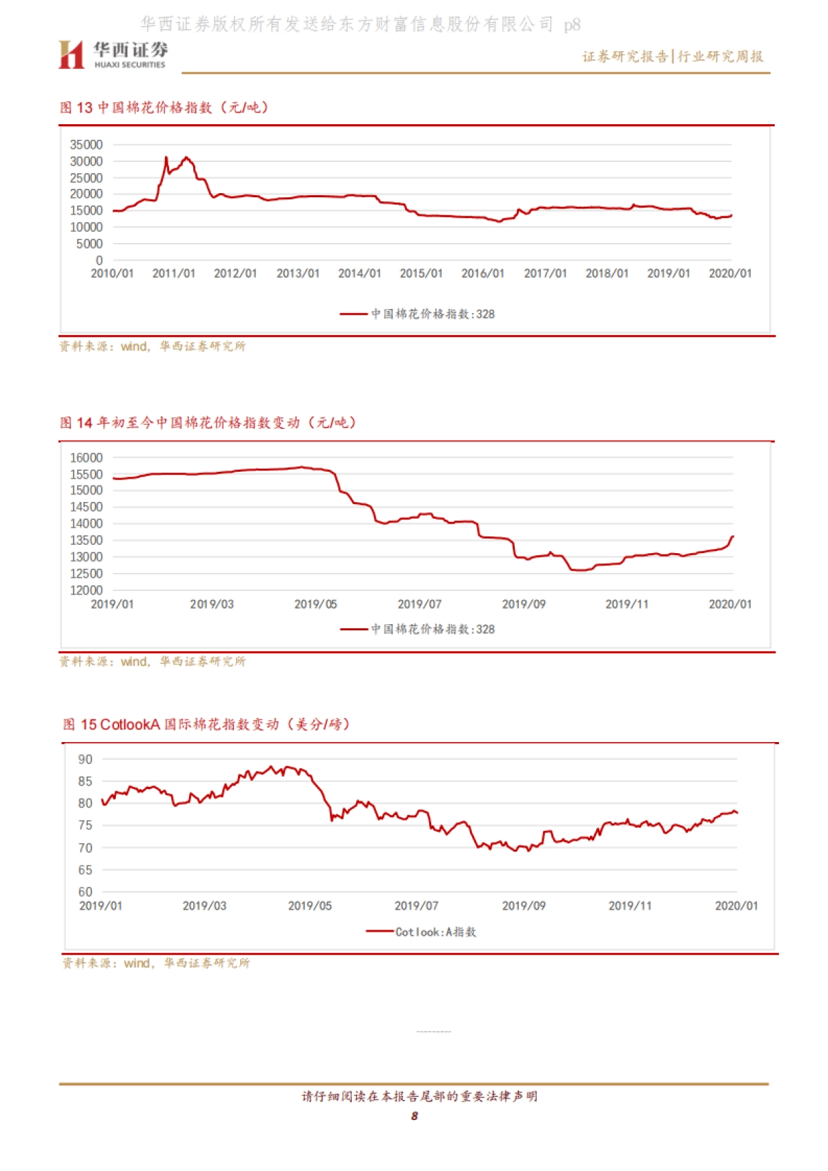 纺织服装行业周报：直播主题持续火热，实体店零售额增速放缓_第9页