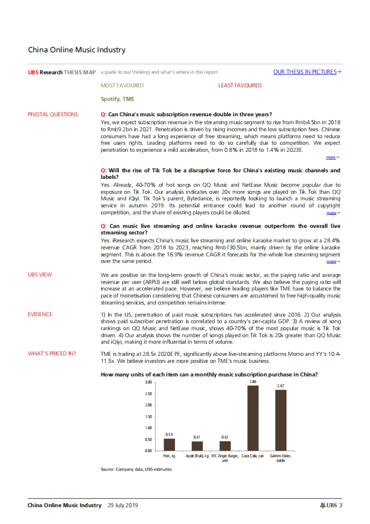 直播和短视频正在改变音乐产业（中国在线音乐产业）-瑞银_第3页
