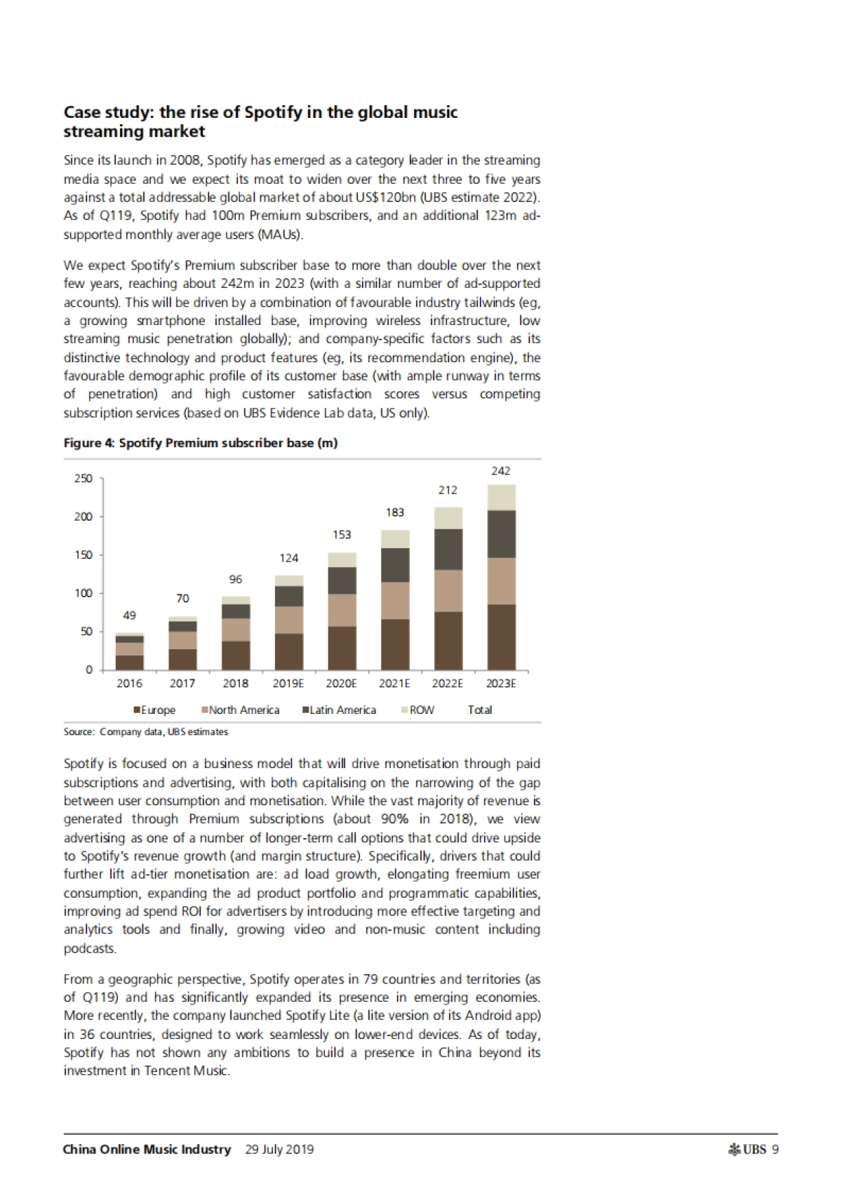 直播和短视频正在改变音乐产业（中国在线音乐产业）-瑞银_第9页
