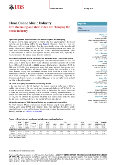 直播和短视频正在改变音乐产业（中国在线音乐产业）-瑞银