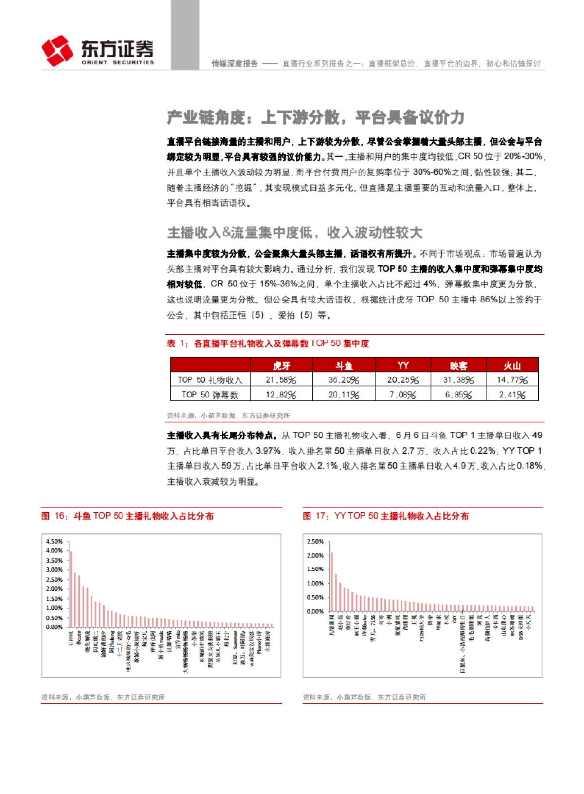 直播框架总论-平台的边界、初心和估值探讨_第10页