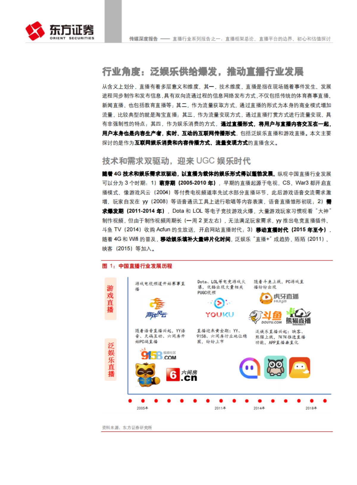 直播框架总论-平台的边界、初心和估值探讨_第5页