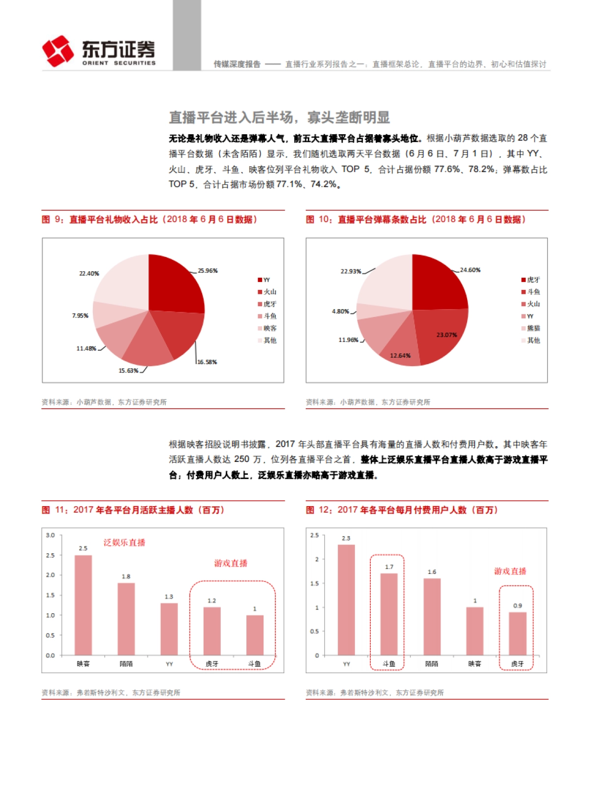 直播框架总论-平台的边界、初心和估值探讨_第8页