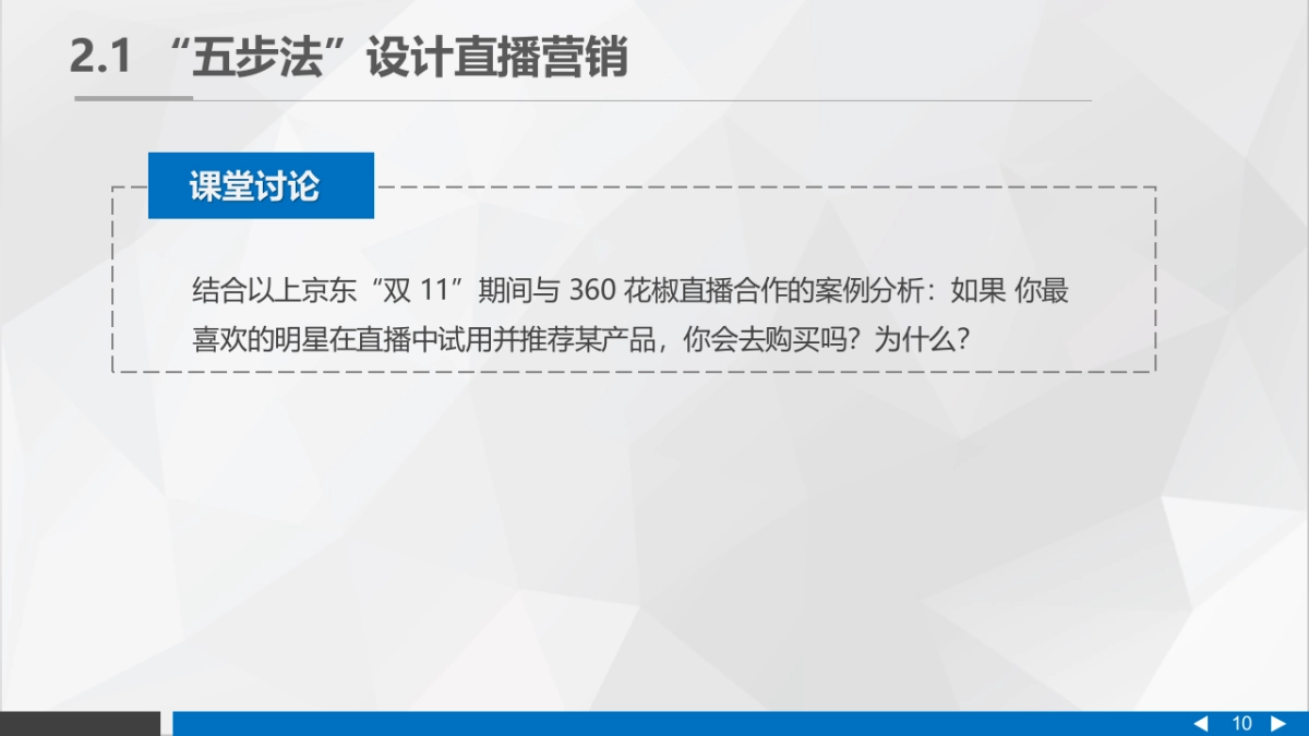 直播营销课件-第二章 直播营销中的整体思路_第10页