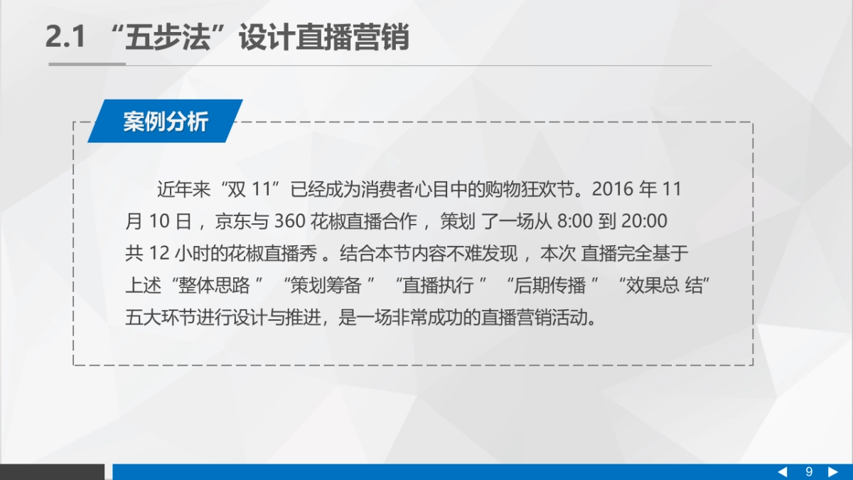 直播营销课件-第二章 直播营销中的整体思路_第9页